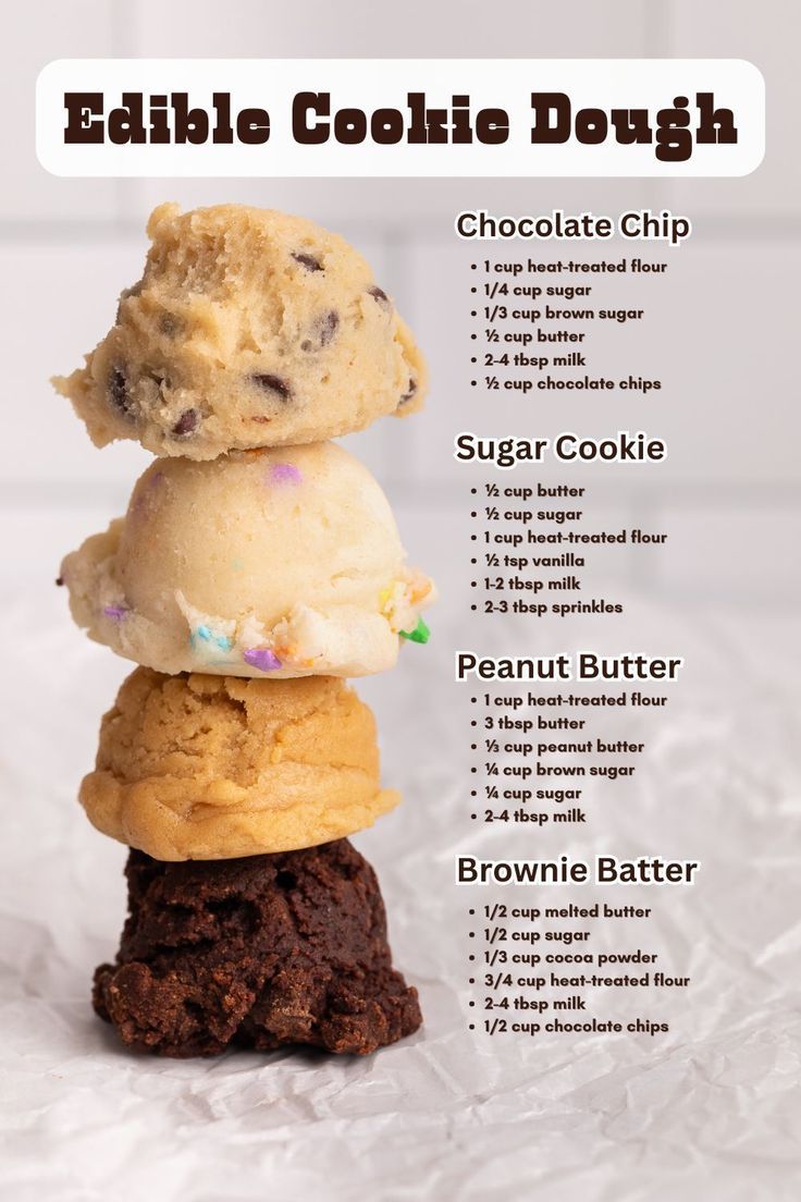 Recipes For Cookie Dough