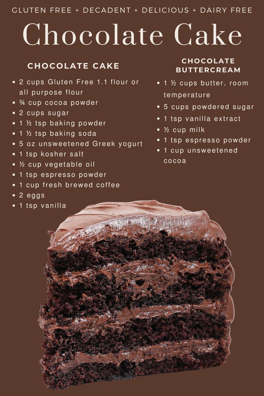 Recette Patisserie Facile